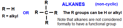 diagram structure of alkane general structural formula advanced level organic chemistry