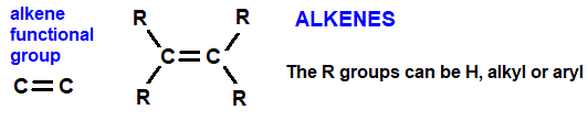 diagram structure of alkene functional group general structural formula advanced level organic chemistry