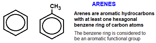 diagram structure of arene functional group benzene aromatic ring general structural formula advanced level organic chemistry