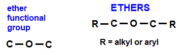 diagram structure of ether functional group general structural formula advanced level organic chemistry