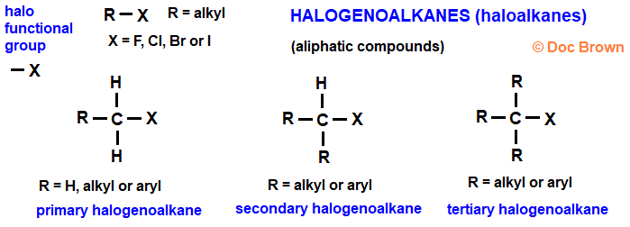 diagram structure primary secondary tertiary haloalkanes halogenoalkanes relating to carbocations general structural formula advanced level organic chemistry