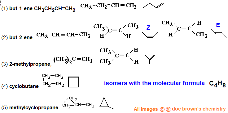 5 constitutional structural isomers of C4H8 molecular formula C4H8 isomerism alkene cycloalkanes aliphatic alicyclic total 6 isomers 2 stereoisomers