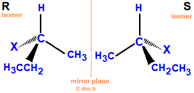 R/S stereoisomers of 2-fluorobutane, 2-chlorobutane, 2-bromobutane, 2-iodobutane optical isomers enantiomers C4H9X X = F, Cl, Br, I