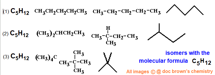 3 constitutional structural isomers of C5H12 molecular formula C5H12 isomerism 3 aliphatic alkane isomers skeletal formula of isomers
