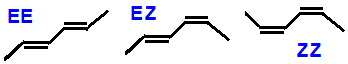 hexa-2,4-diene, 2,4-hexadiene E/Z geometric isomers skeletal formula isomer of C6H10 constitutional structural formula