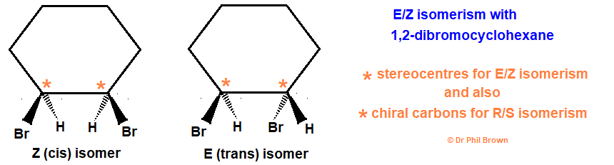 skeletal formula diagram for E/Z cis/trans isomerism with 1,2-dibromocyclohexane trans E isomer cis Z isomer of a disubstituted cyclohexane geometric isomerism