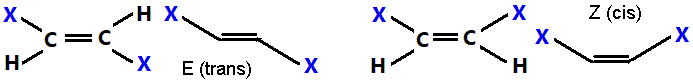 1,2-difluoroethene, 1,2-dichloroethene, 1,2-dibromethene, 1,2-diiodoethene constitutional structural skeletal formula E/Z geometrical isomers