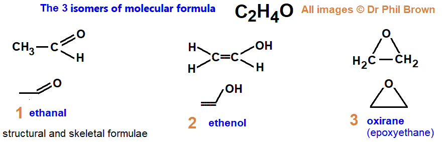 isomers of C2H4O names skeletal structural formula types of isomerism how to analysise C2H4O for functional group R/S optical geometrical positional substituent isomers of C2H4O
