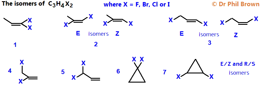 isomers of C3H4F2 C3H4Cl2 C3H4Br2 C3H4I2 skeletal formula constitutional structural formula of isomers of molecular formula C3H4F2 C3H4Cl2 C3H4Br2 C3H4I2