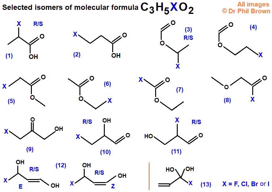 selected constitutional isomers of C3H5FO2 C3H5O2F C3H5ClO2 C3H5O2Cl C3H5BrO2 C3H5O2Br C3H5IO2 C3H5O2I E/Z R/S isomers