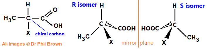 R/S optical isomers of 2-fluoropropanoic acid, 2-chloropropanoic acid, 2-bromopropanoic acid, 2-iodopropanoic acid isomers of C3H5FO2 C3H5ClO2 C3H5BrO2 C3H5IO2
