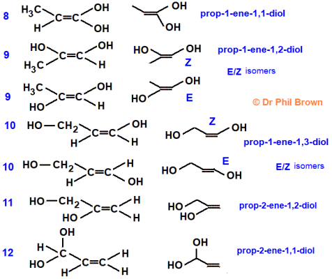 alkene-diols which are constitutional structural isomers of C3H6O2 structural skeletal formula prop-1-ene-1,1-diol, prop-1-ene-1,2-diol, prop-1-ene-1,3-diol, prop-2-ene-1,2-diol, prop-2-ene-1,1-diol