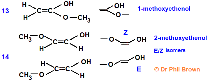 ether-enols which are constitutional structural isomers of C3H6O2 structural skeletal formula 1-methoxyethenol, 2-methoxyetheno