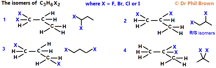 4 constitutional isomers of C3H6F2, C3H6Cl2, C3H6Br2 or C3H6I2 structural isomers skeletal formula isomers names