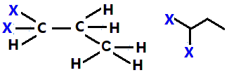 1,1-difluoropropane,  1,1-dichloropropane,  1,1-dibromopropane, 1,1-diiodopropane structural formula skeletal formula