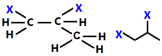 1,2-difluoropropane,  1,2-dichloropropane,  1,2-dibromopropane, 1,2-diiodopropane structural formula skeletal formula