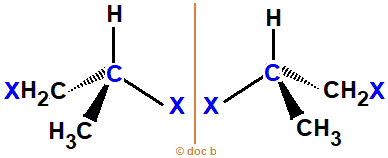 R and S 'optical' isomers of 1,2-difluoropropane,  1,2-dichloropropane,  1,2-dibromopropane, 1,2-diiodopropane