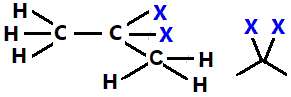 2,2-difluoropropane,  2,2-dichloropropane,  2,2-dibromopropane, 2,2-diiodopropane structural formula skeletal formula
