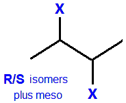 2,3-difluorobutane,  2,3-dichlorobutane,  2,3-dibromobutane,  2,3-diiodobutane skeletal formula constitutional structural formula R/S optical isomers of C4H8F2 C4H8Cl2 C4H8Br2