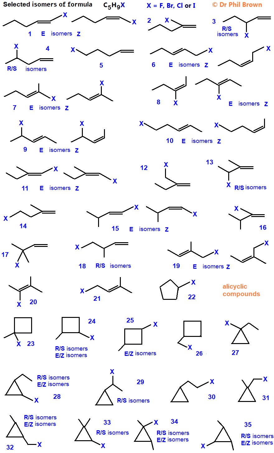 35 constituent isomers of C5H9Cl, C5H9Br, C5H9I or C5H9F, names, skeletal formula types of isomerism how to analysise C5H9Cl C5H9Br C5H9I  C5H9F for alkenes cycloalkanes E/Z geometrical isomers, R/S optical positional isomers of C5H9Cl C5H9Br C5H9I  C5H9F
