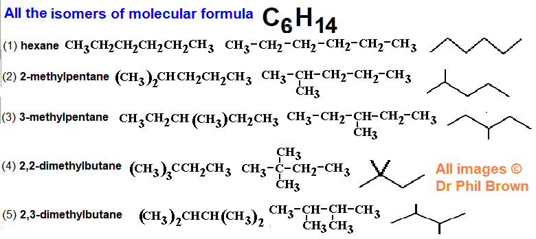 the 5 constitutional structural isomers of C6H14 isomerism of molecular formula C6H14 carbon chain isomers linear branched alkane hydrocarbons