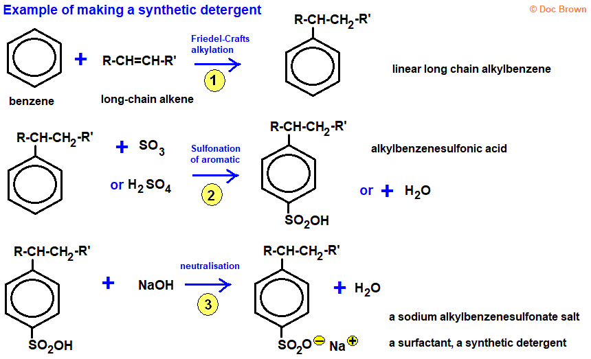 synthesis of a detergent sodium alkylbenzenesulfonate LAS surfactant