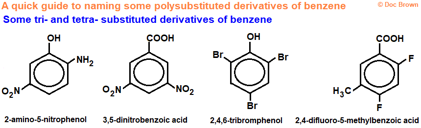 guide to naming trisubstituted tetrasubstituted derivatives of benzene  how to nmae polysubstituted aromatic compounds advanced A level organic chemistry