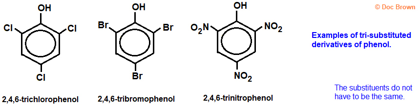 structural formula of 2,4,6-trichlorophenol 2,4,6-tribromophenol 2,4,6-trinitrophenol molecular structure advanced organic chemistry