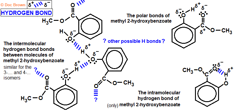 intermolecular and intramolecular hydrogen bonding in methyl 2-hydroxybenzoate methyl salicylate diagram image oil of wintergreen doc brown's advanced organic chemistry