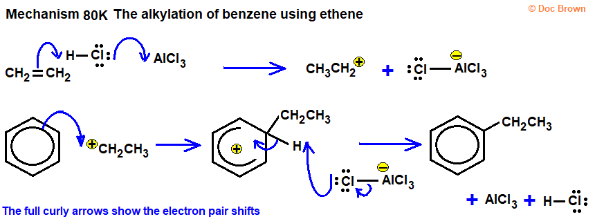 alkylation of benzene using ethene to make ethylbenzene electrophilic substitution mechanism hydrogen chloride aluminium chloride ethyl carbocation Friedel-Crafts reaction synthesis
