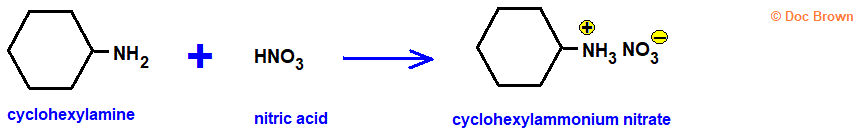 Cyclohexylamine is neutralised by nitric acid to yield the salt, cyclohexylammonium nitrate preparation structural formula equation molecular structure