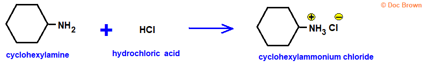 Cyclohexylamine is neutralised by hydrochloric acid to yield the salt, cyclohexylammonium chloride preparation structural formula equation molecular structure