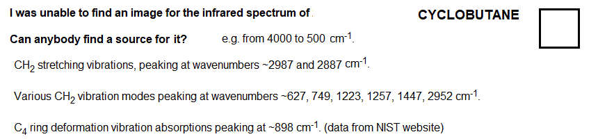 infrared spectrum of cyclobutane C4H8 wavenumbers cm-1 functional group detection fingerprint pattern identification of cyclobutane doc brown's advanced organic chemistry revision notes