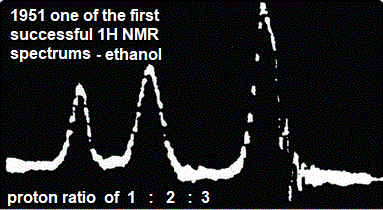 historic first 1H NMR spectrum of ethanol (ethyl alcohol) from 1951 at Stanford University by J.T. Arnold, S.S. Dharmatti and M.E. Packard