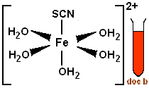 blood-red coloured complex ion formed between iron(III) Fe3+ ion and the thiocyanate ion hexaaquairon(III) ion [Fe(H2O)5SCN]2+, chemistry of the transition metal iron