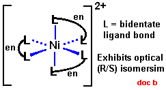 R/S optical isomers of the nickel(II) complex ion with 1,2-diaminoethane [Ni(en)3]2+