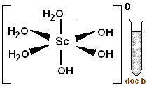diagram of the octahedral complex of scandium hydroxide scandium(III) hydroxide