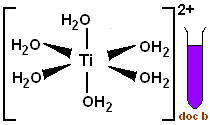 diagram of the octahedral shape of the violet aqueous hexaaquatitanium(II) ion Ti2+(aq) [Ti(H2O)6]2+