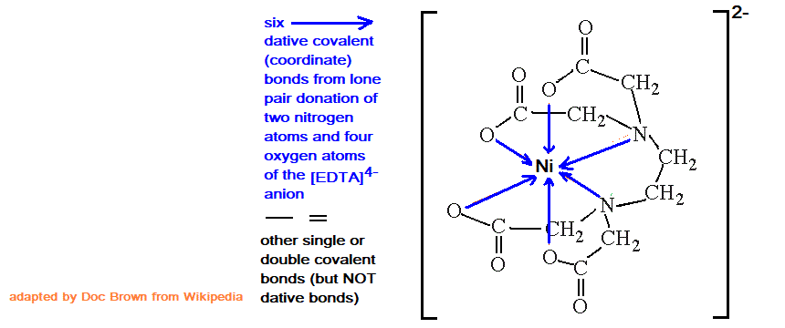 structure of the complex ion [NiEDTA]2- formed between the aqueous nickel(II) ion, Ni2+(aq) and the EDTA anion [EDTA]4-