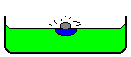 MwaterAnim.gif
