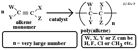 polyalkene.gif