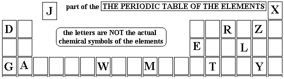 ptableQV5.gif