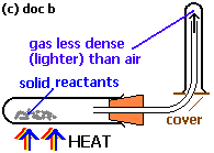 methods of gas preparation - apparatus, chemicals and equation (c) doc b