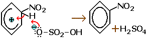 organic reaction mechanisms
