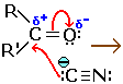 organic reaction mechanisms