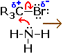 organic reaction mechanisms
