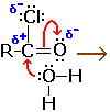 organic reaction mechanisms