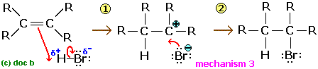 organic reaction mechanisms
