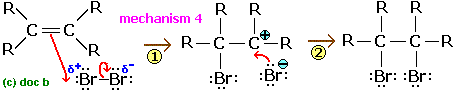 organic reaction mechanisms