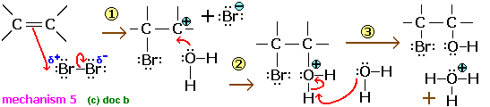 organic reaction mechanisms